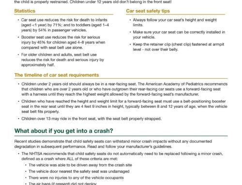 Car Seat Safety